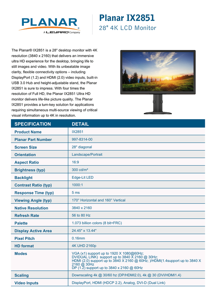 Planar IX2851 | Manualzz