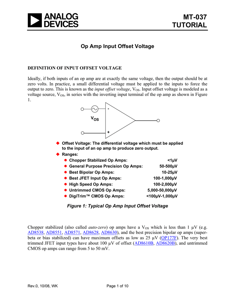 Op Offset Adjustment Wrapopec