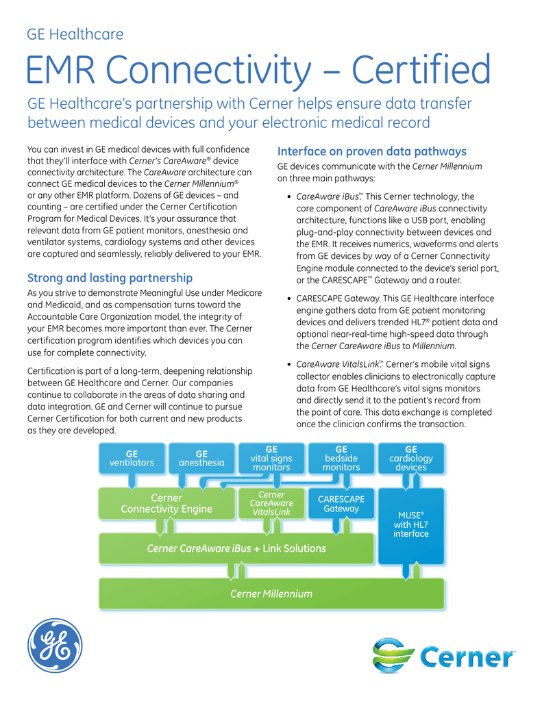 Ge Cerner Connectivity Manualzz