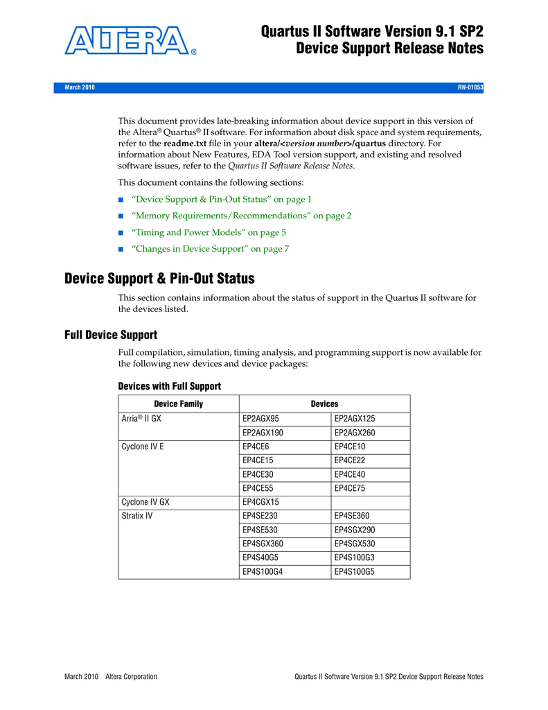 altera quartus ii 64 bit