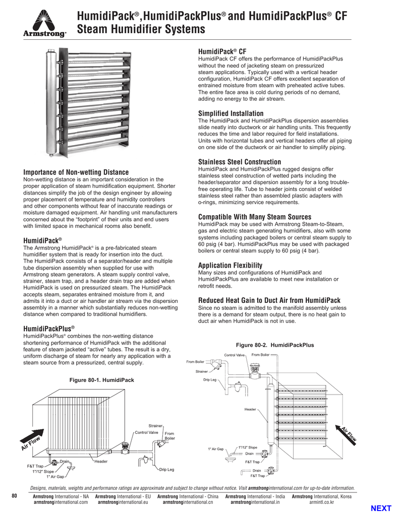 armstrong humidifiers