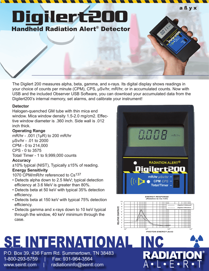 Handheld Radiation Alert Detector A Ss Y X Manualzz