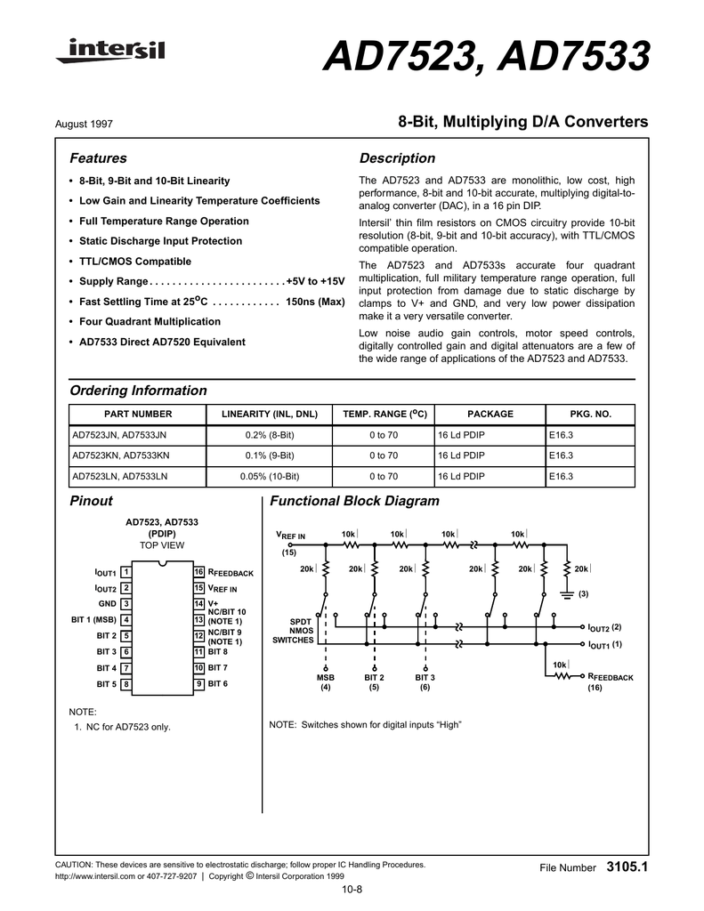 AD AD7523JN DIP 8-Bit Multiplying D//A Converters