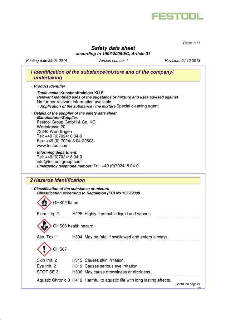 3d Printing Health Hazards