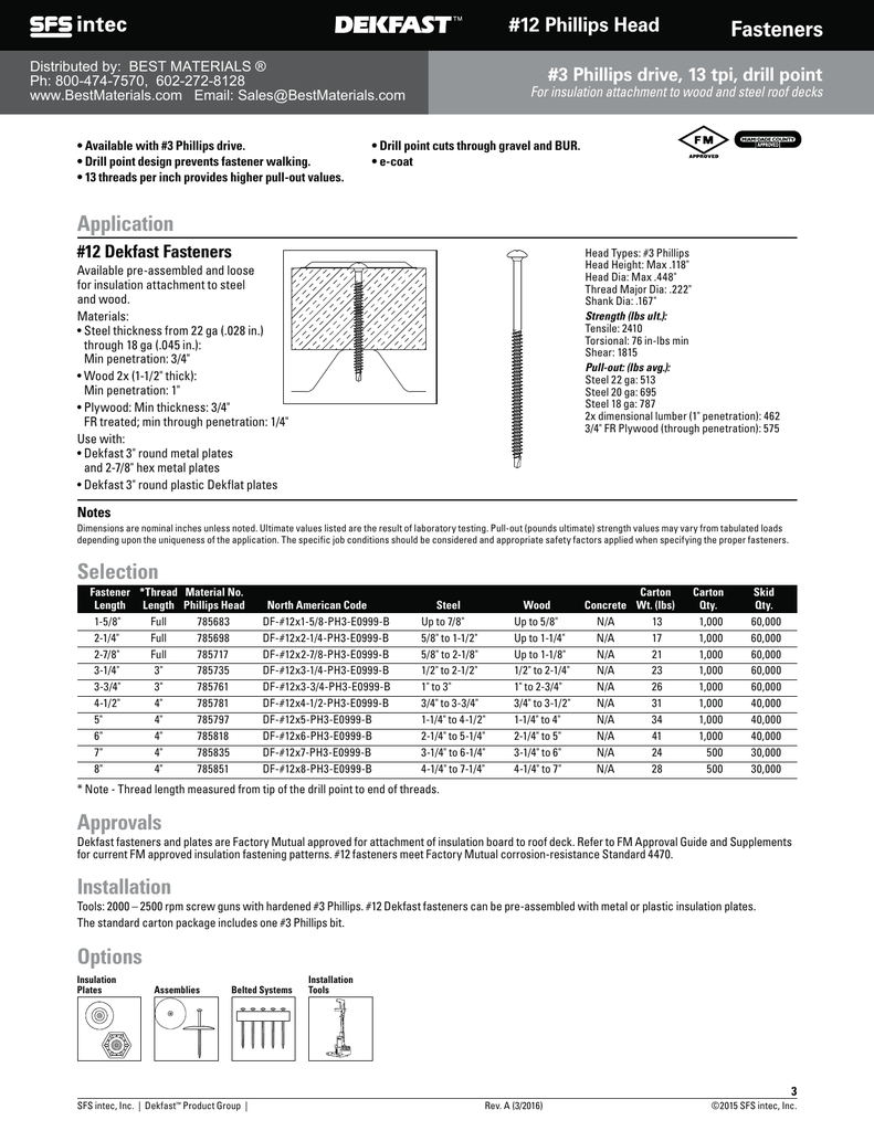 Dekfast #12X3-1//4 Self Drilling Phillips Head Screws E-Coat
