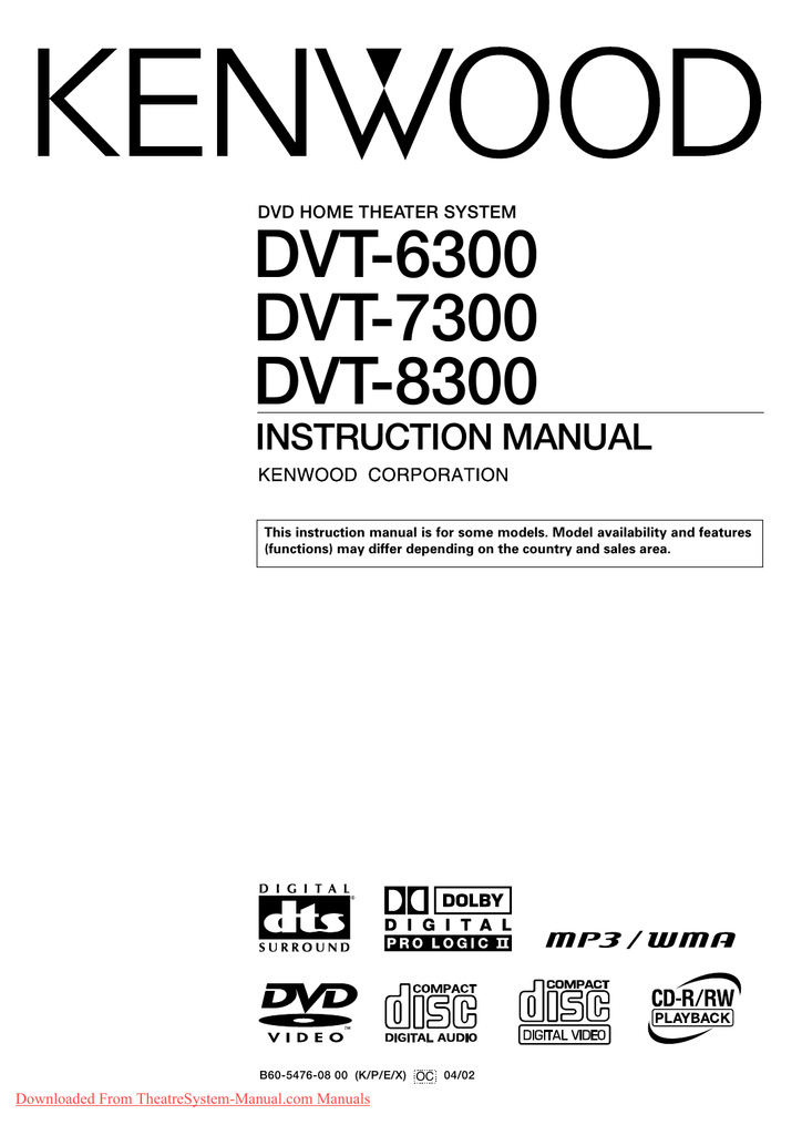 Kenwood Dvt 7300 User Guide Manual Pdf Manualzz