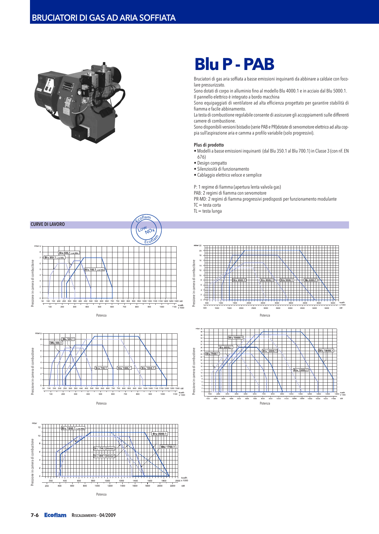 ecoflam blu 700 manual ecoflam blu 700 manual