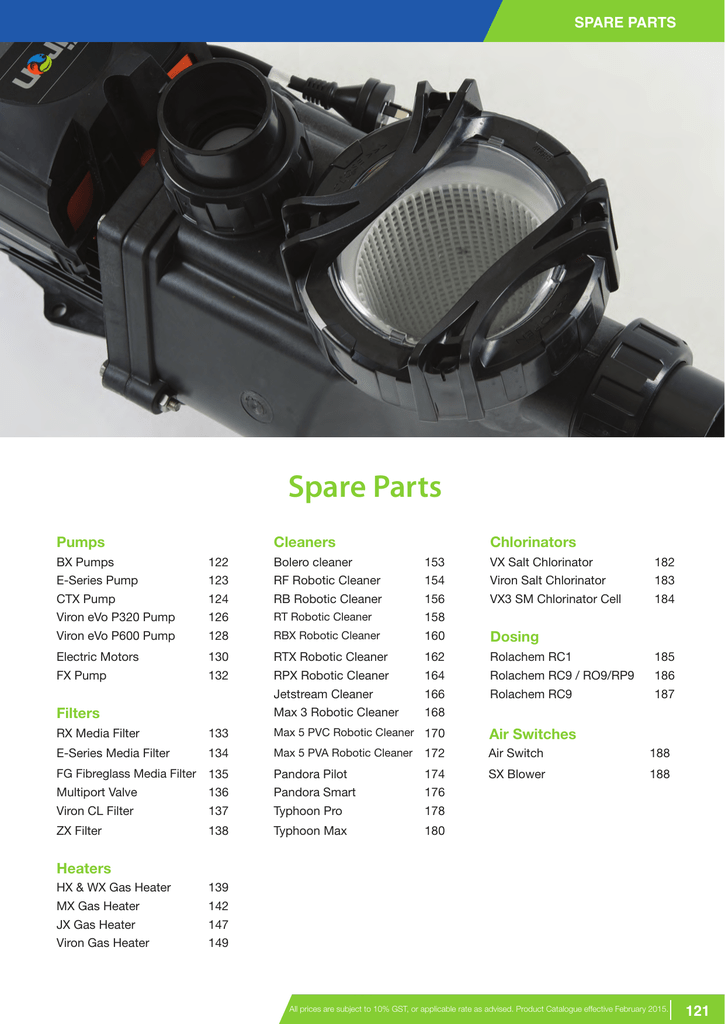 Spare Parts Current Products 2015 | Manualzz