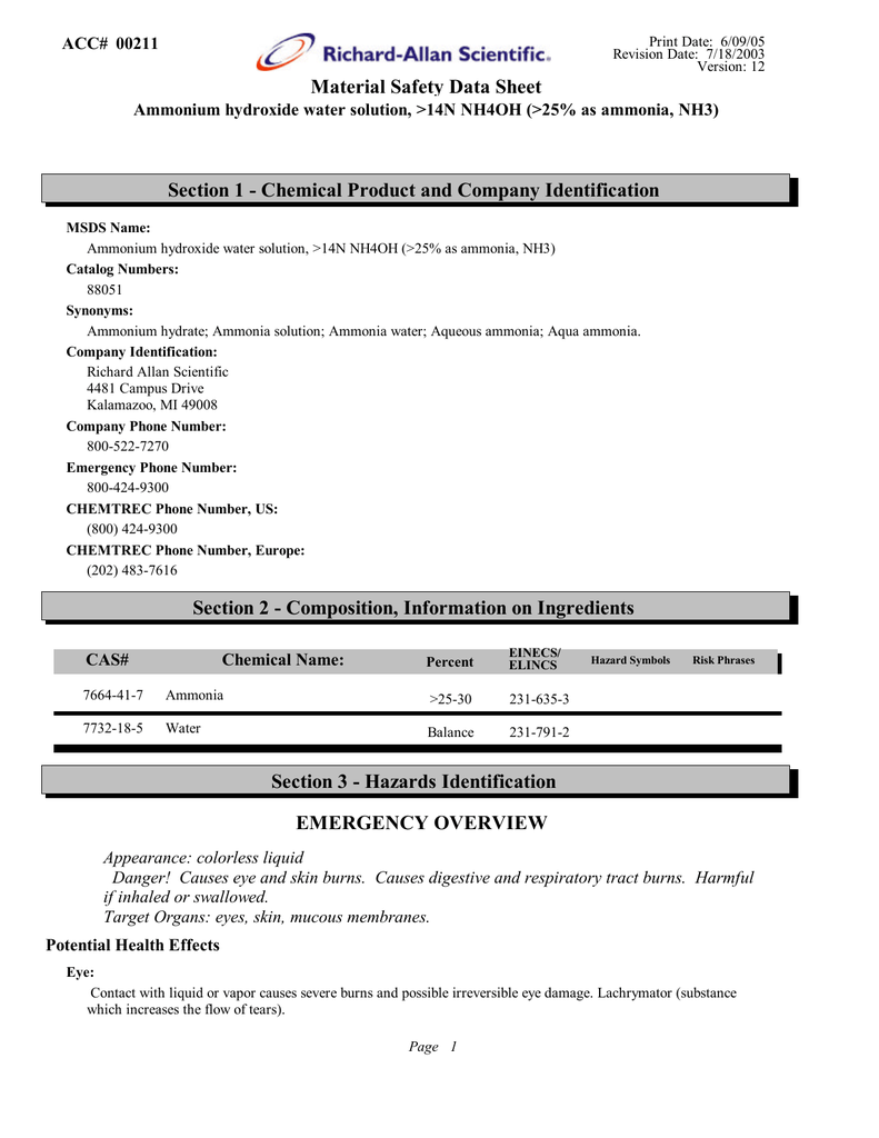 Ammonium Hydroxide Solution 28 Manualzz
