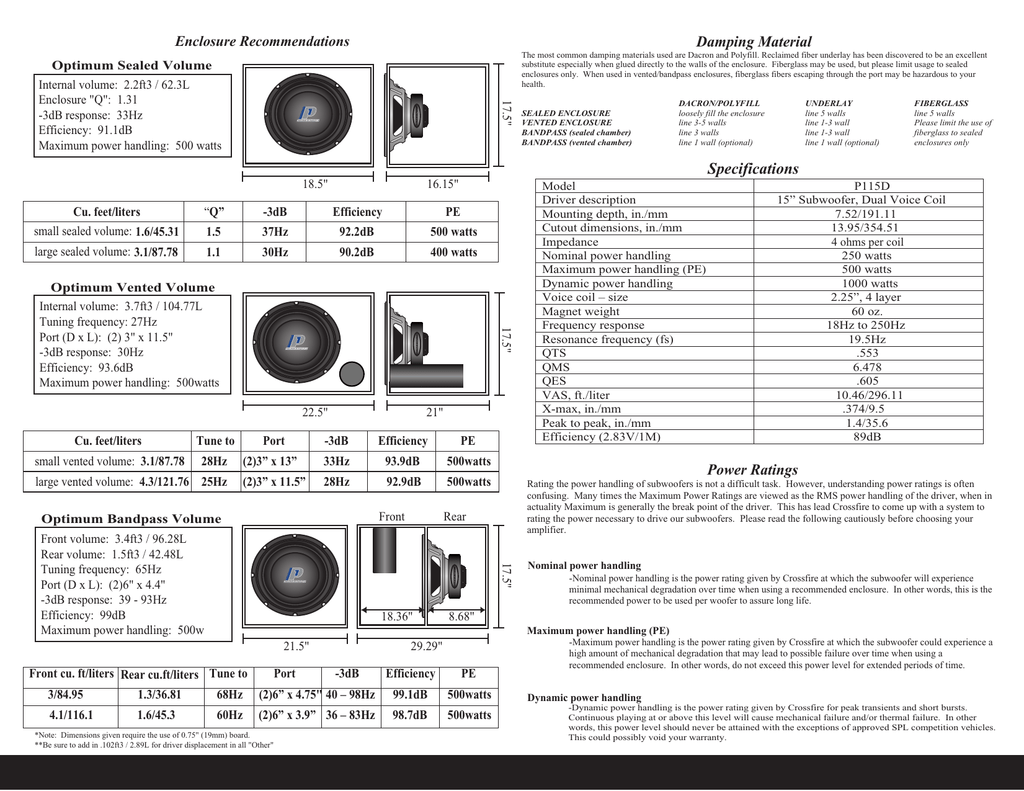 Crossfire P115D Subwoofer Owner Manual 