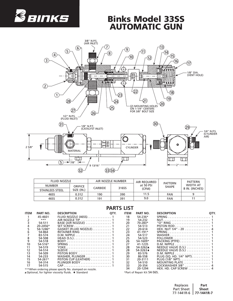 Binks Model 33SS AutoMAtic Gun PaRtS LiSt Manualzz