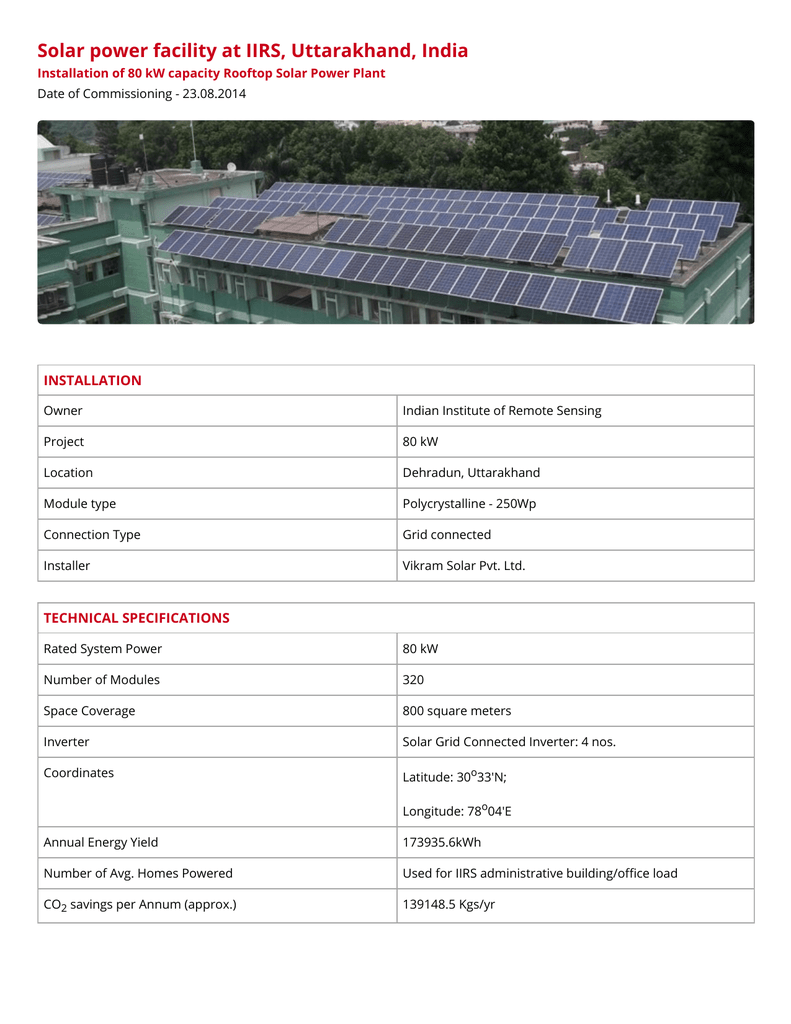 Solar Power Facility At Iirs Uttarakhand India