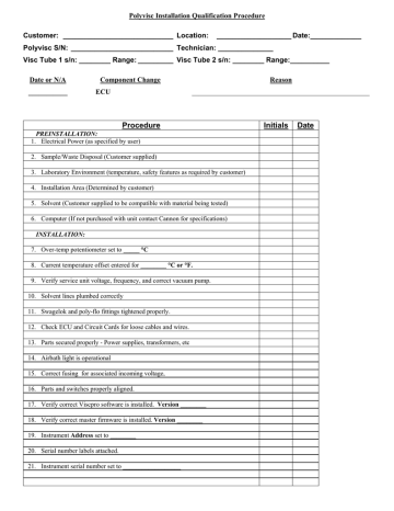 Polyvisc IQ Checklist | Manualzz