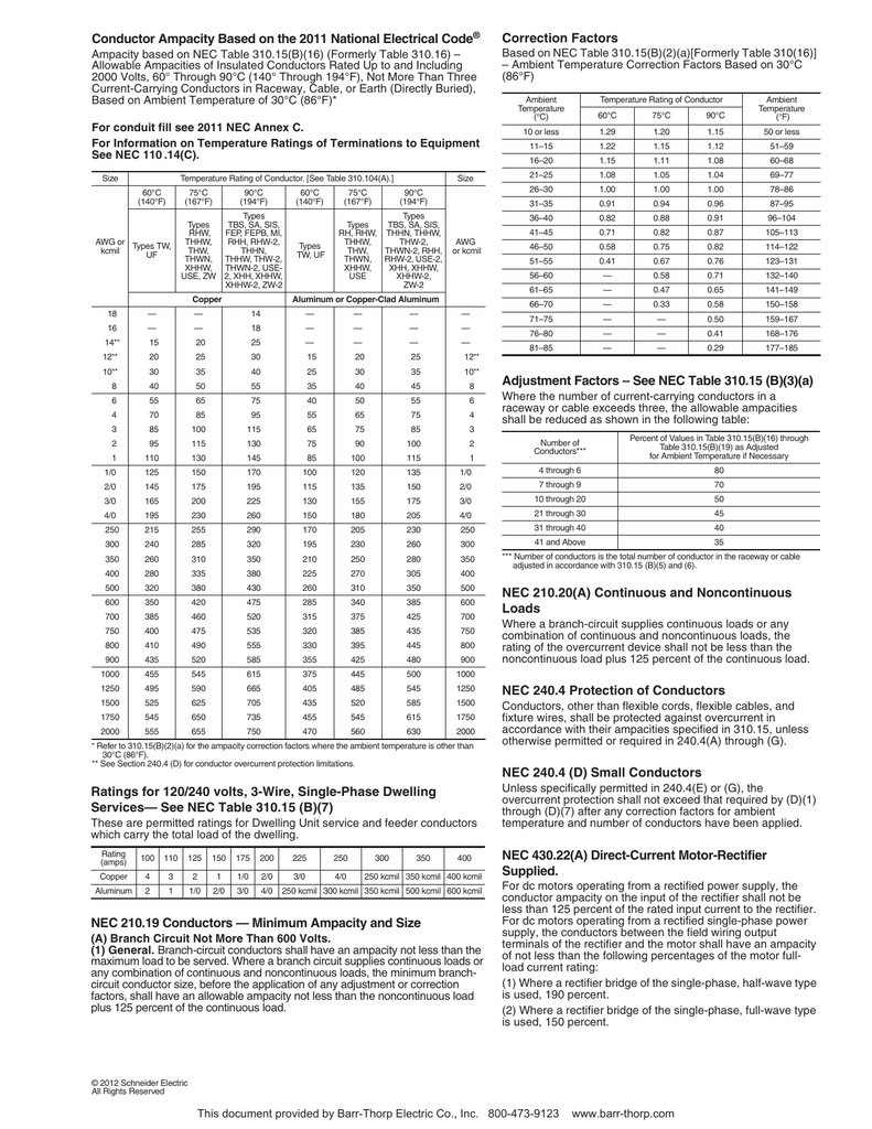 Wire Amp Rating Chart Nec