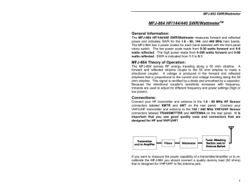 MFJ 864 - WATTMETER, HF/VHF/UHF manual | Manualzz