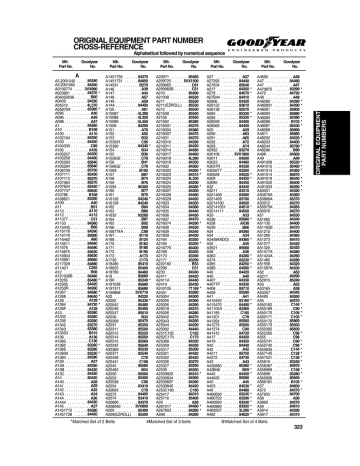 drive belt cross reference