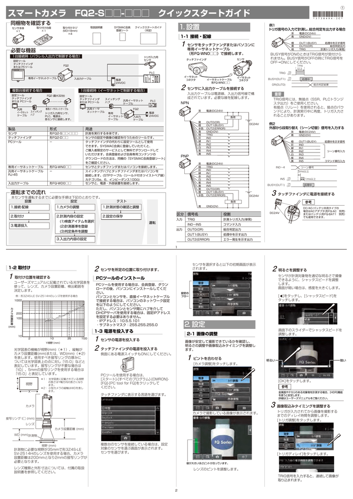 Fq2 S C Mount Guide Manualzz