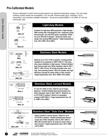 IRTCSelectionGuide | Manualzz