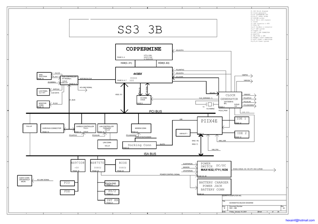 Quanta zrc схема