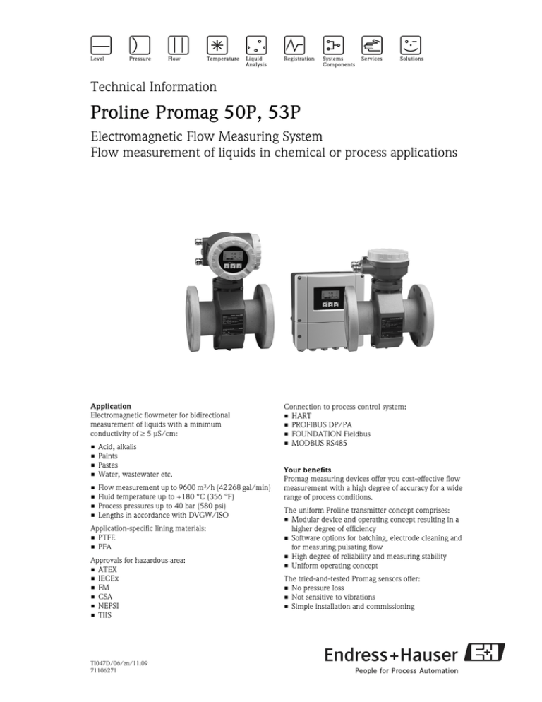 Endress Hauser Promag 50p 53p Manualzz