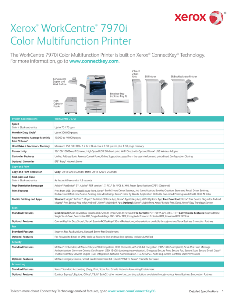 xerox scan to pc desktop professional