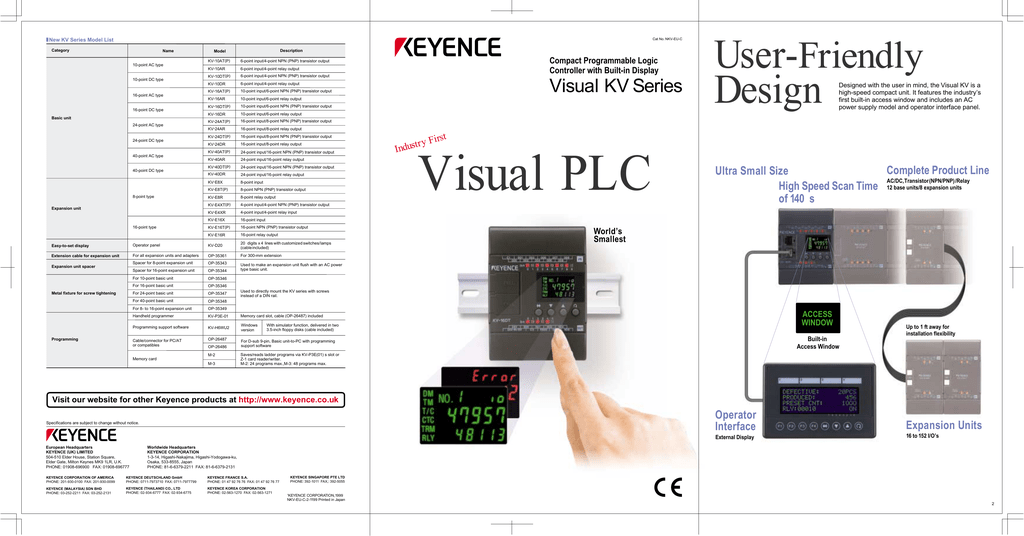 User- Design Friendly Visual KV Series | Manualzz