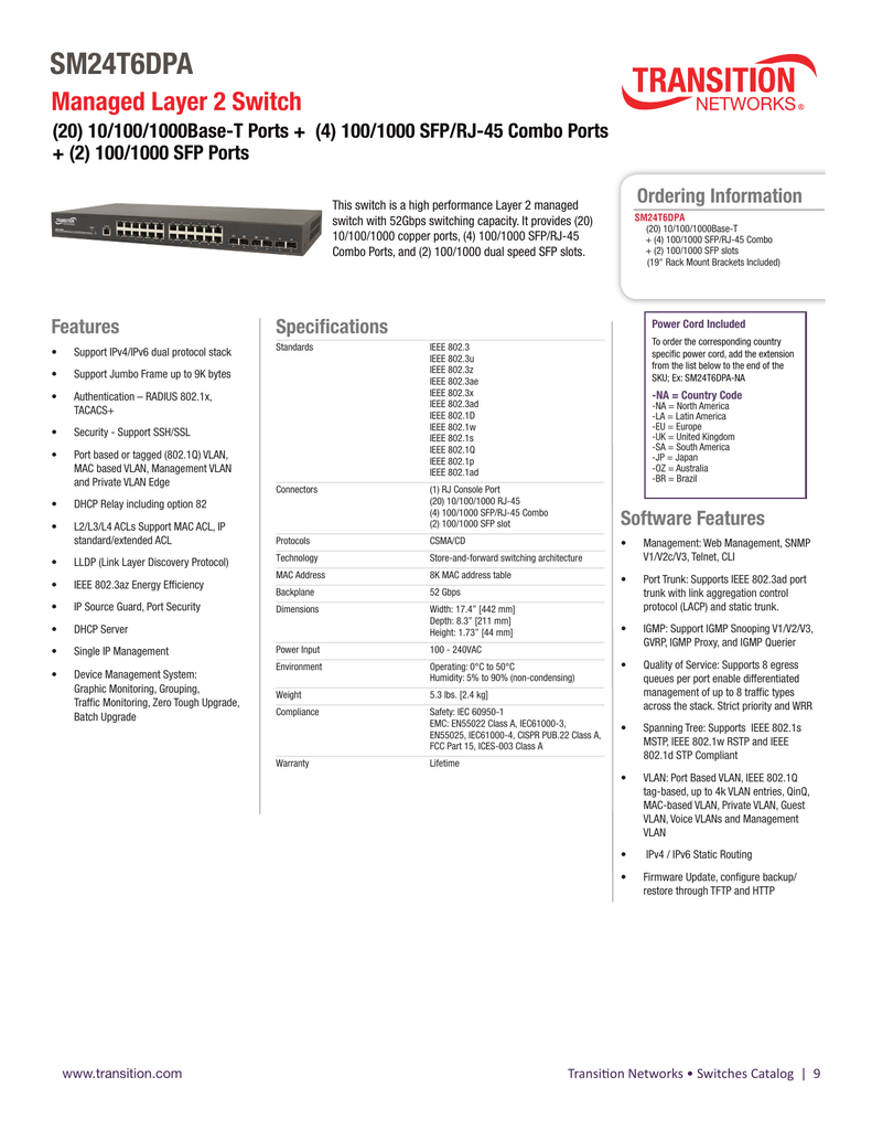 TRANSITION NETWORKS SM24T6DPA SWITCH DRIVER DOWNLOAD DOWNLOAD DRIVER: TRANSITION NETWORKS SM24T6DPA SWITCH