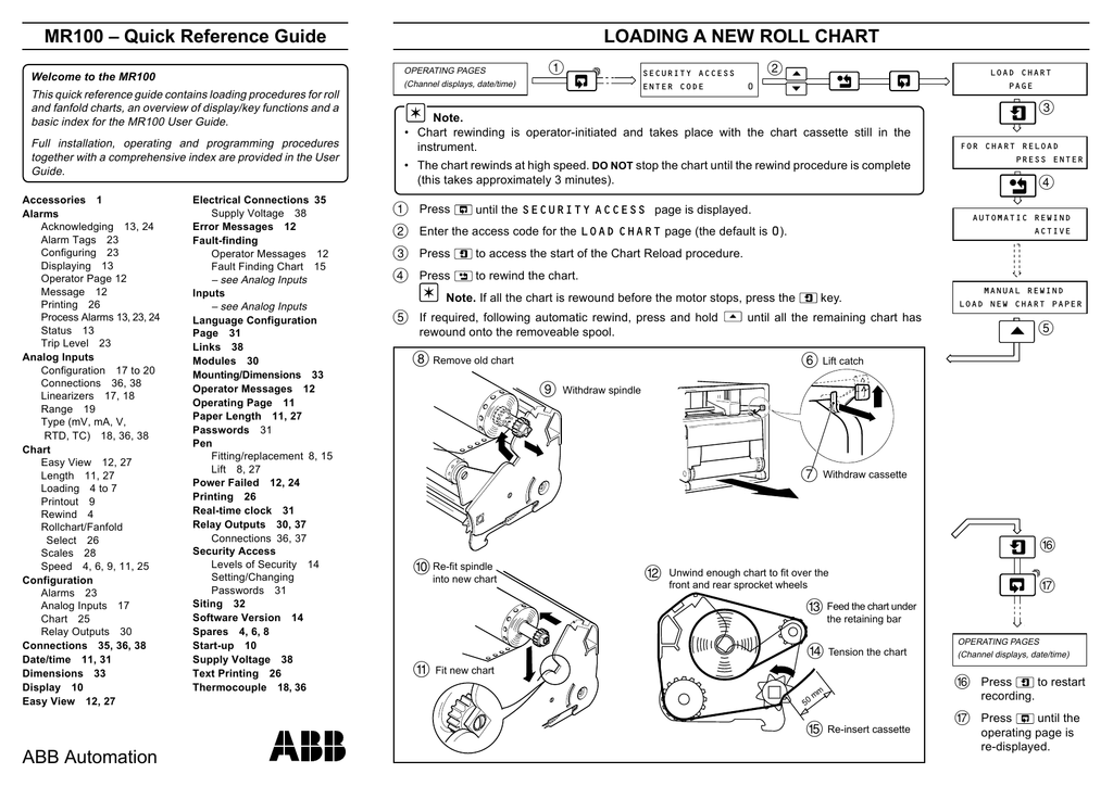 Press Fit Chart