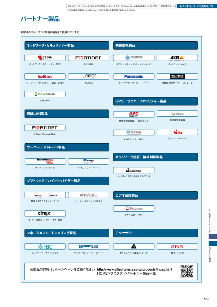 パートナー製品 P99 108 Manualzz
