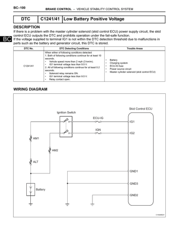 Toyota code c1241