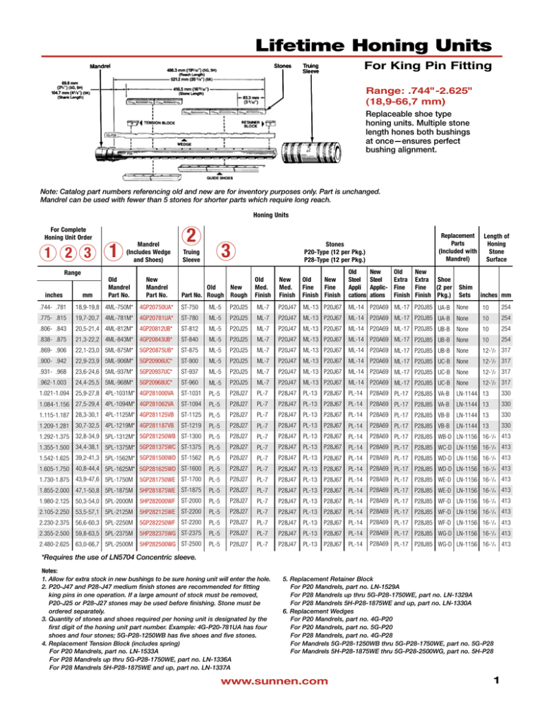 Connecting Rod/Piston Pin/King Pin | Manualzz