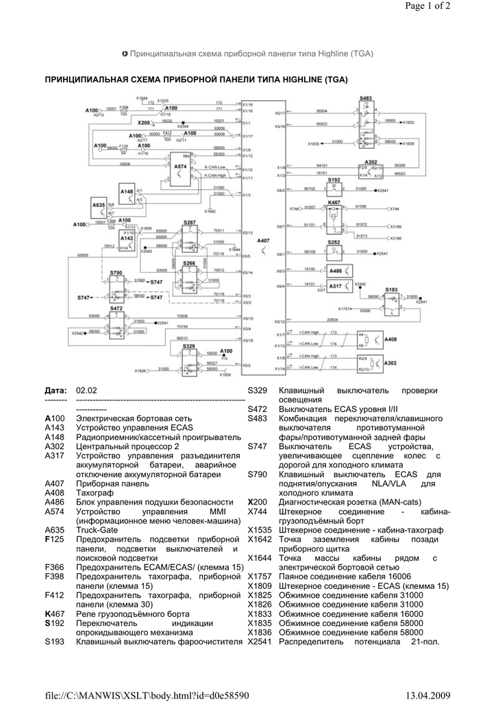 MAN TGA Elektroshema | Manualzz