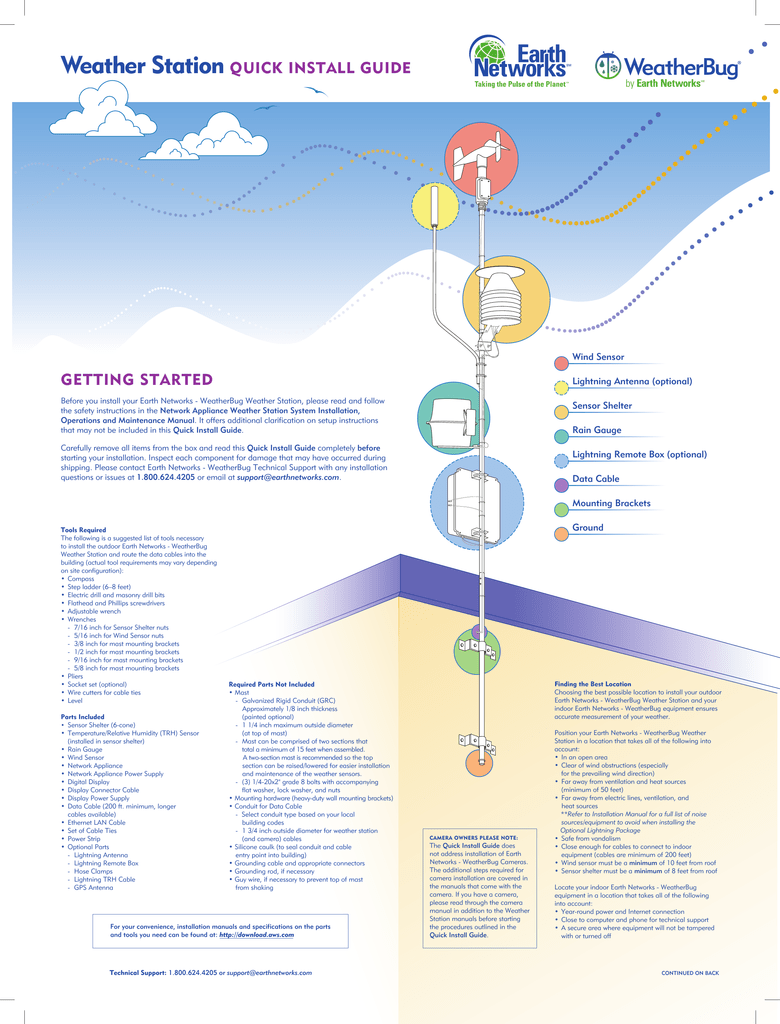 Weather Station Quick Install Guide Getting Started Wind Sensor Manualzz