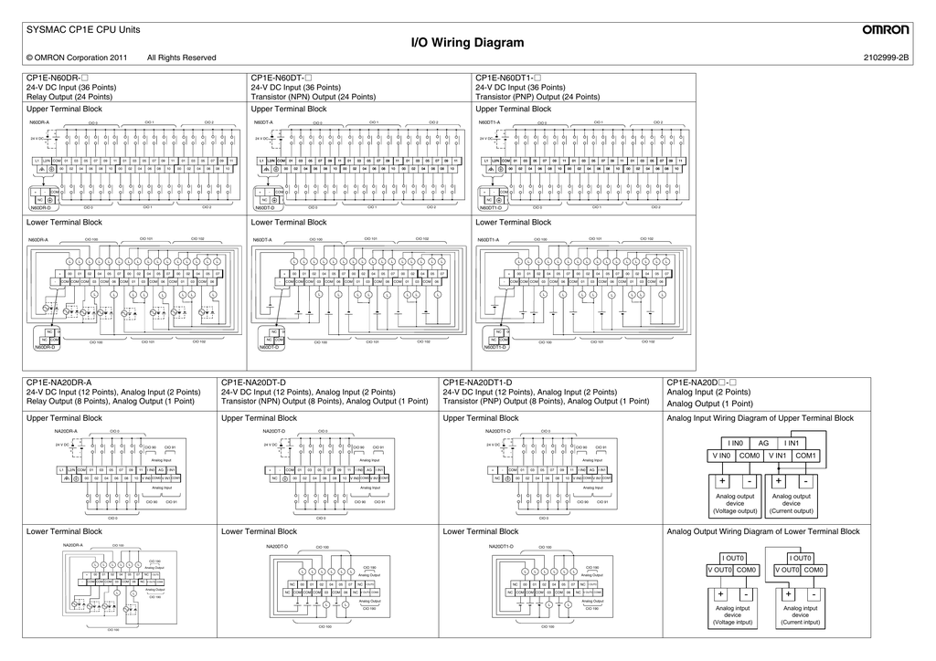 I/O Wiring Diagram SYSMAC CP1E CPU Units | manualzz.com yamaha l2 wiring diagram 