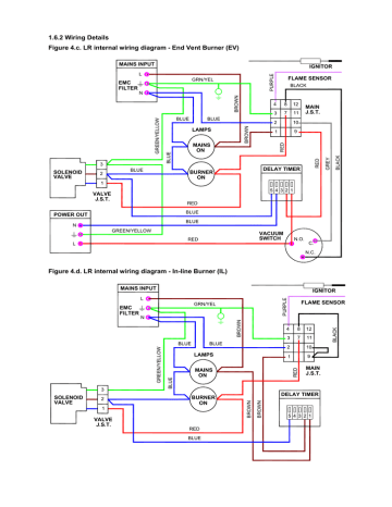 Figure 4 C Lr Internal Wiring Diagram End Vent Burner Manualzz