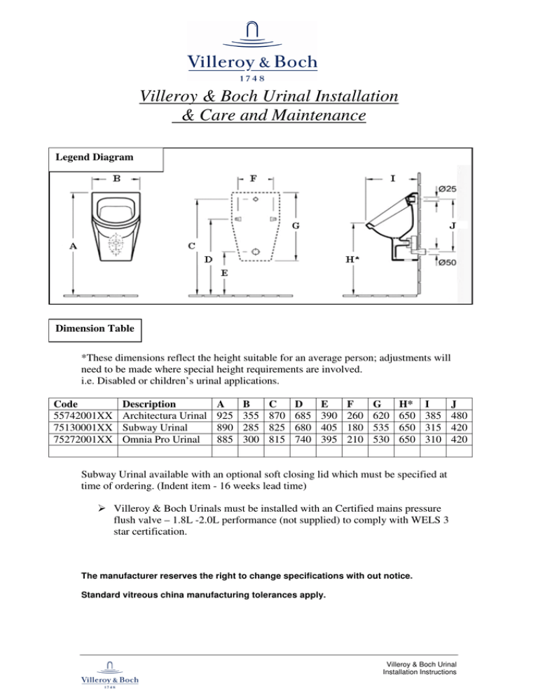 Villeroy & Boch BTW Toilet Suite Installation Instructions Manualzz
