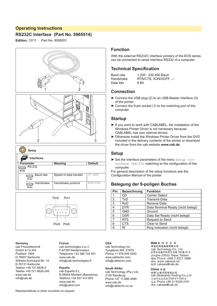 Download cab produkttechnik gmbh & co kg drivers