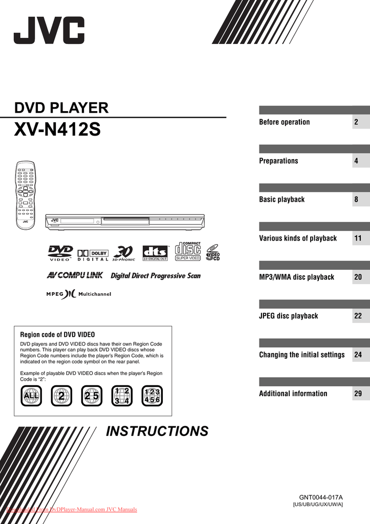 Jvc Xv N412 User Guide Manual Operating Instruction Pdf Manualzz