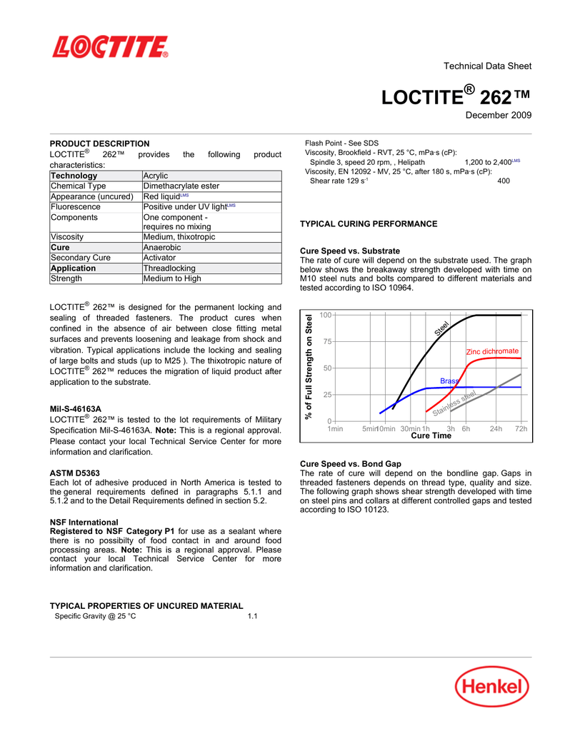 LOCTITE 262™ ® Technical Data Sheet Manualzz
