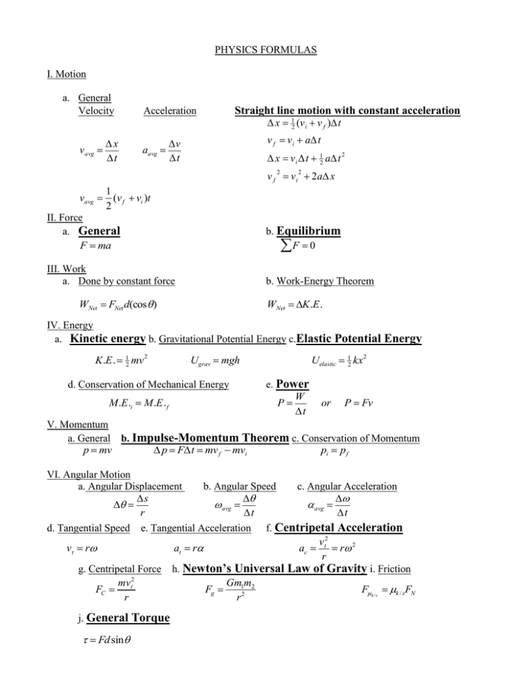 Physics Formula Sheet Manualzz