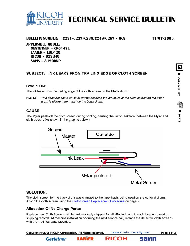 ricoh green ink boxtype ii 893176 Array - tech bulletin 069 c267 gestetner  6143l manualzz com rh manualzz ...