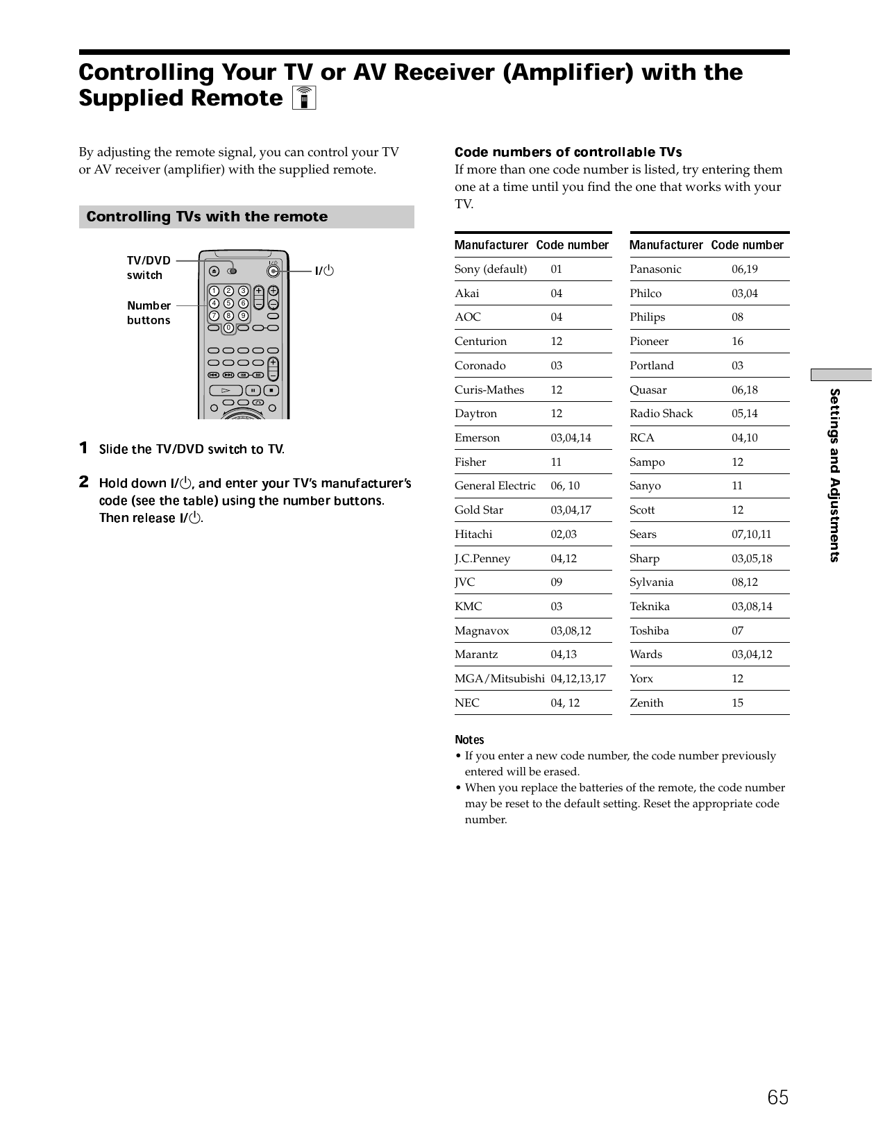 Controlling Your TV or AV Receiver (Amplifier) with the