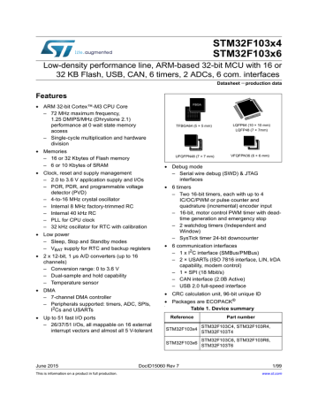 STMicroelectronics STM32F103T6 Datasheet | Manualzz