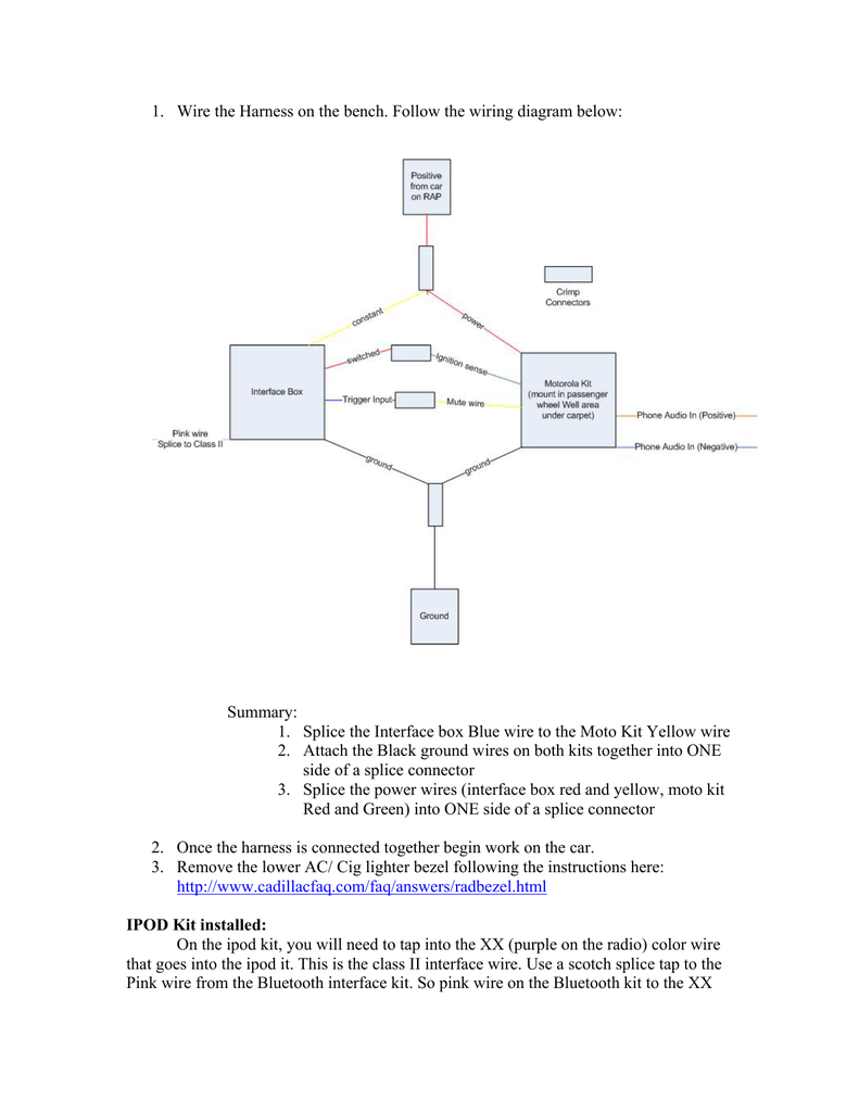 1 wire the harness on the bench follow the wiring summary 1wire the harness on the bench follow the wiring summary 1 splice the interface box blue wire to the moto manualzz com