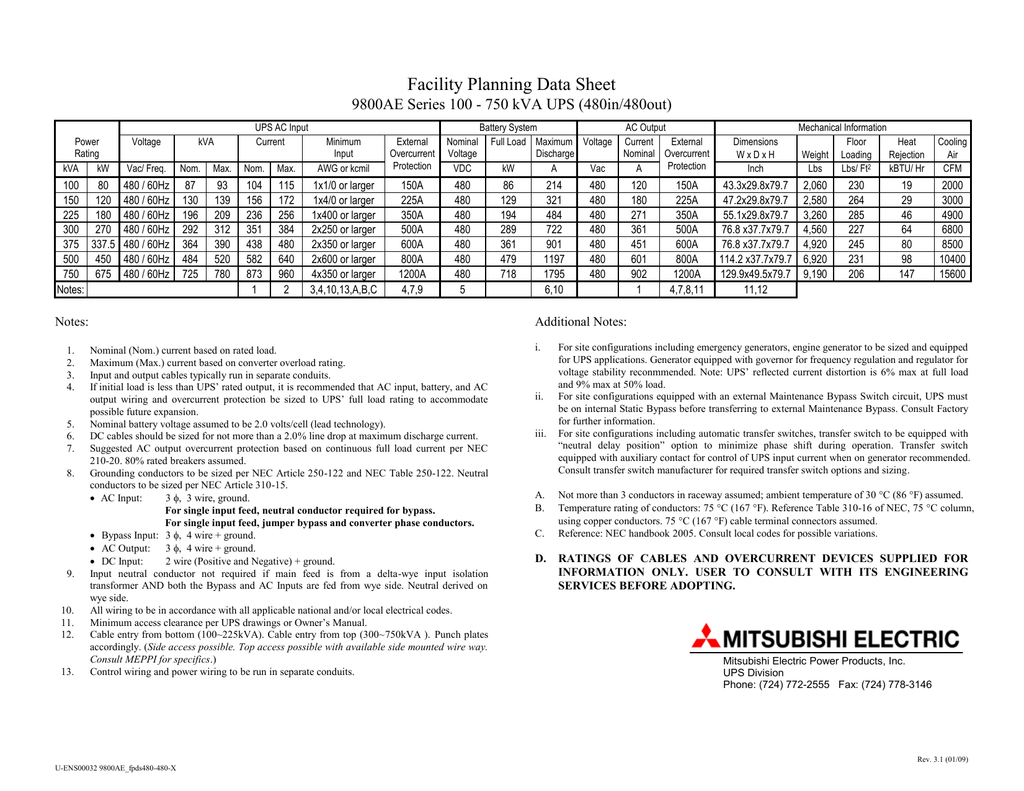 9800ae 480 480 Facility Planning Data Sheet Manualzz