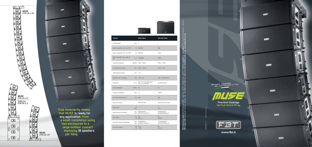 fbt muse 210 la