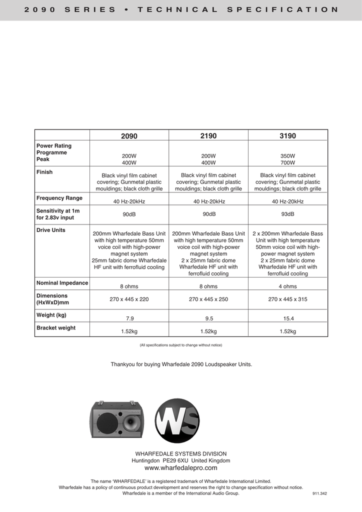 wharfedale 2090