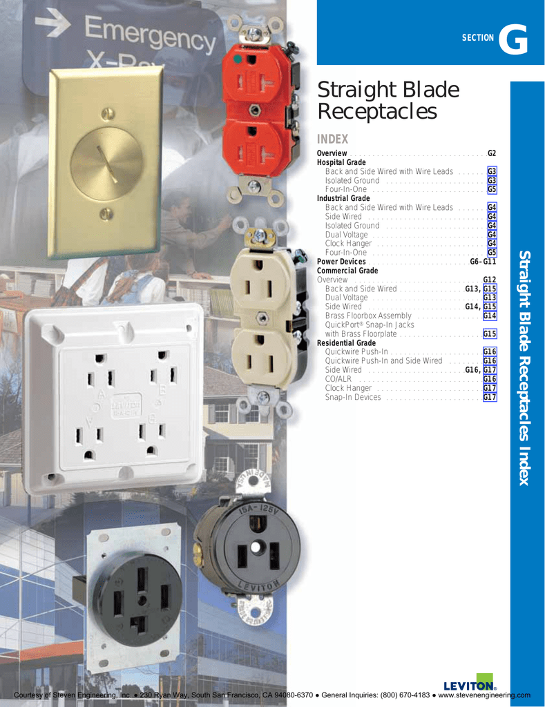 Hama Blade Receptacles