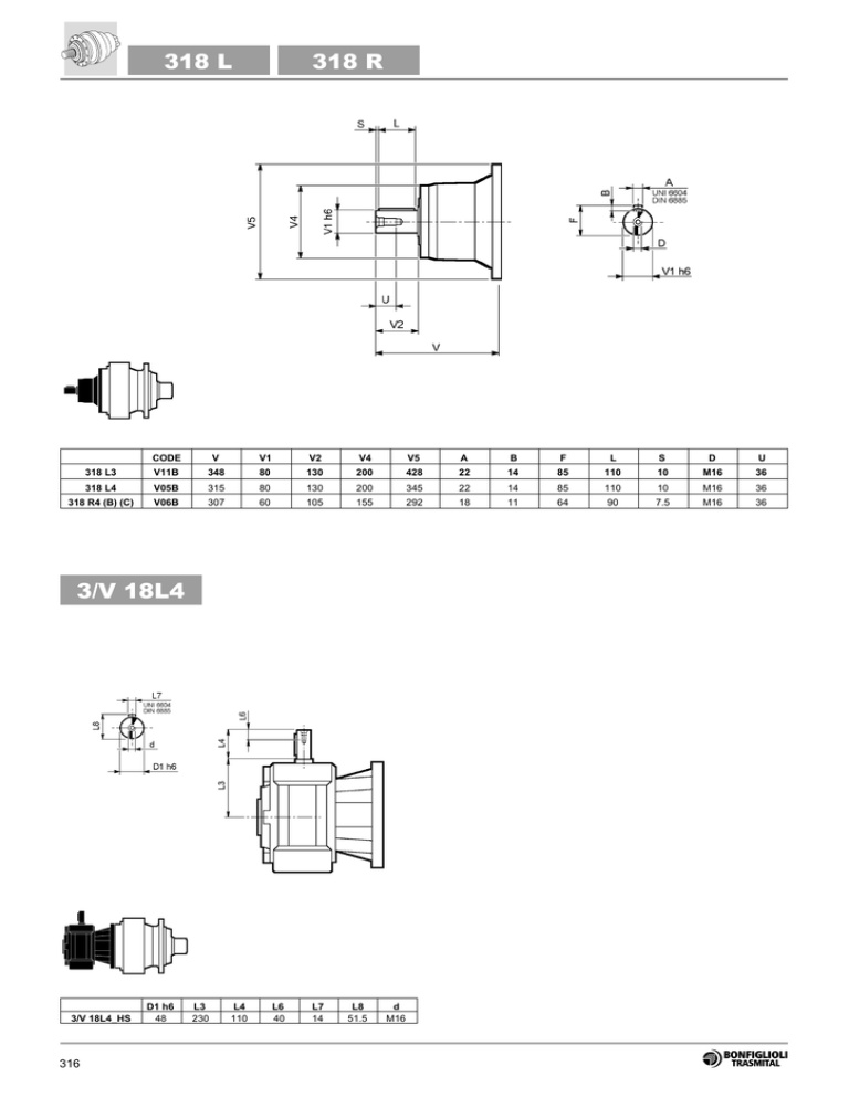 Pag 315 360 Manualzz