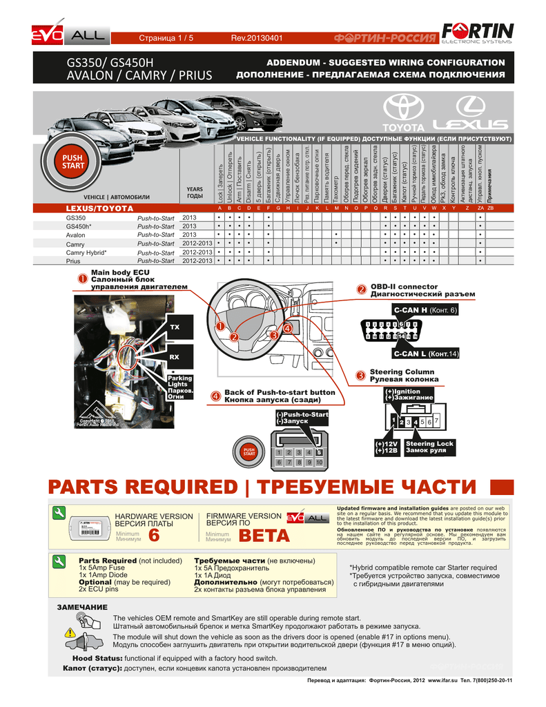 Fortin evo all схема подключения